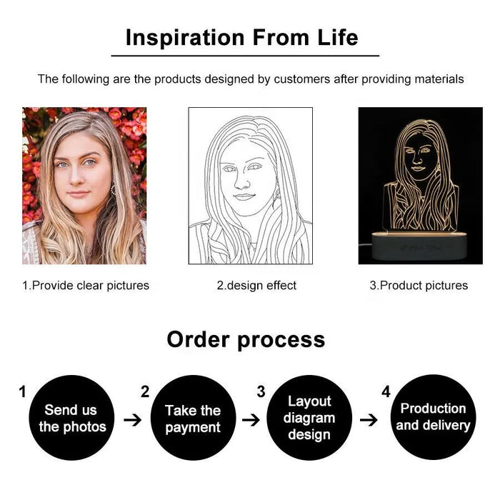 Custom 3D Acrylic Photo Lamp: Personalized LED Night Light, Engraved Wooden Base