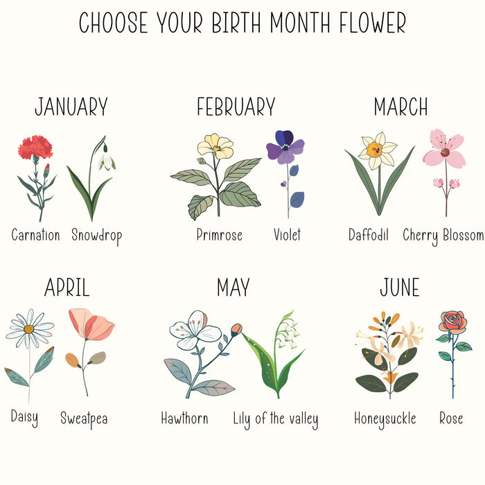 Personalized Birth Flower Jewelry Box Custom Jewelry Organizer Storage Box Gift for Her Birthday Gift for Mom Sister Wife Friend