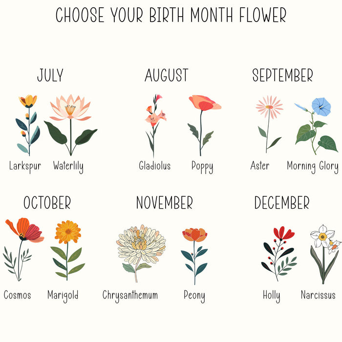 Personalized Birth Flower Jewelry Box Custom Jewelry Organizer Storage Box Gift for Her Birthday Gift for Mom Sister Wife Friend
